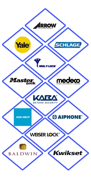 Express Locksmith Store Grand Prairie, TX 972-512-6376 Express Locksmith Store Grand Prairie, TX 972-512-6376 - locks-we-carry